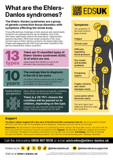 Awareness posters - English, Gaelic and Welsh