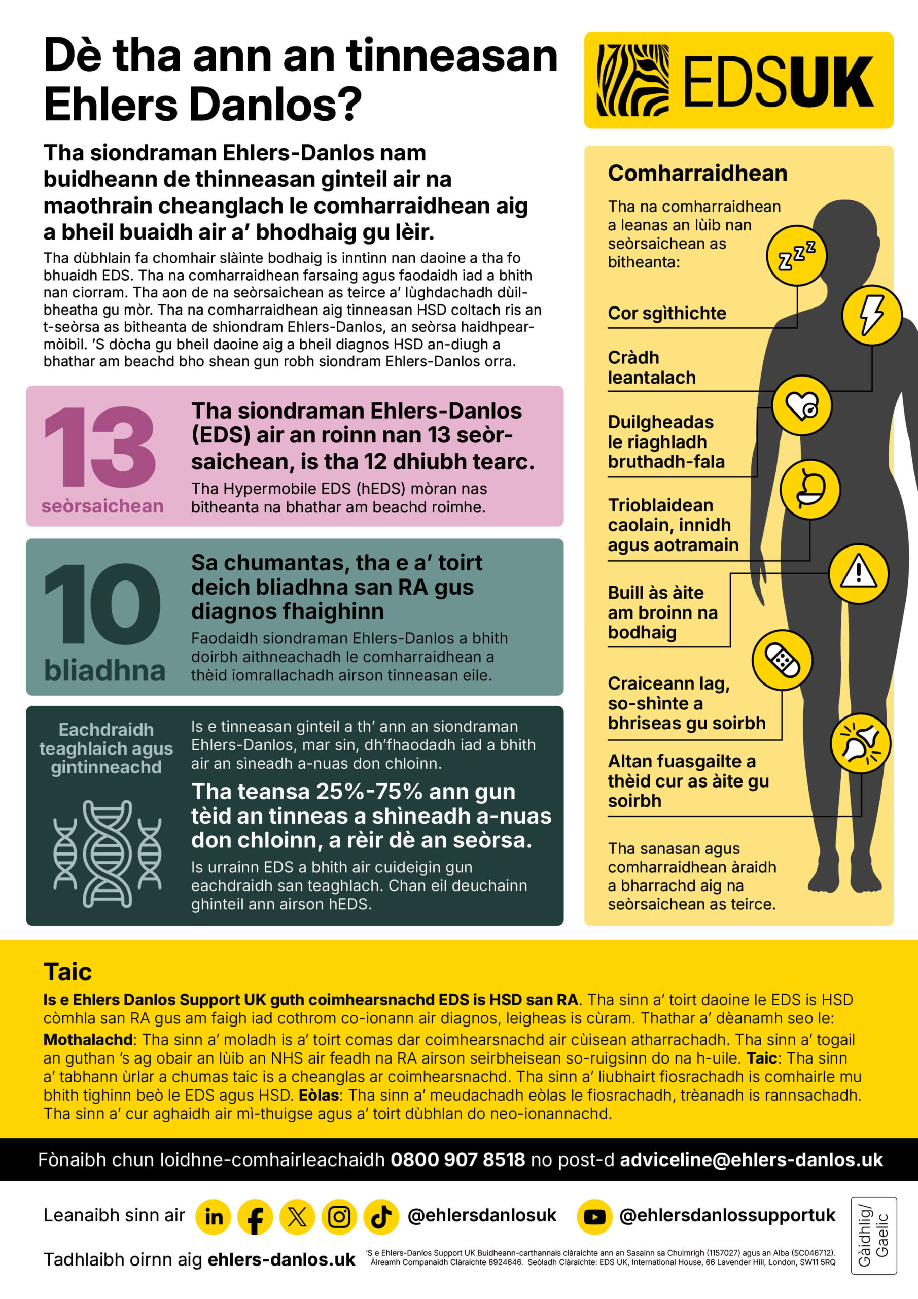 Awareness posters - English, Gaelic and Welsh - Image 3
