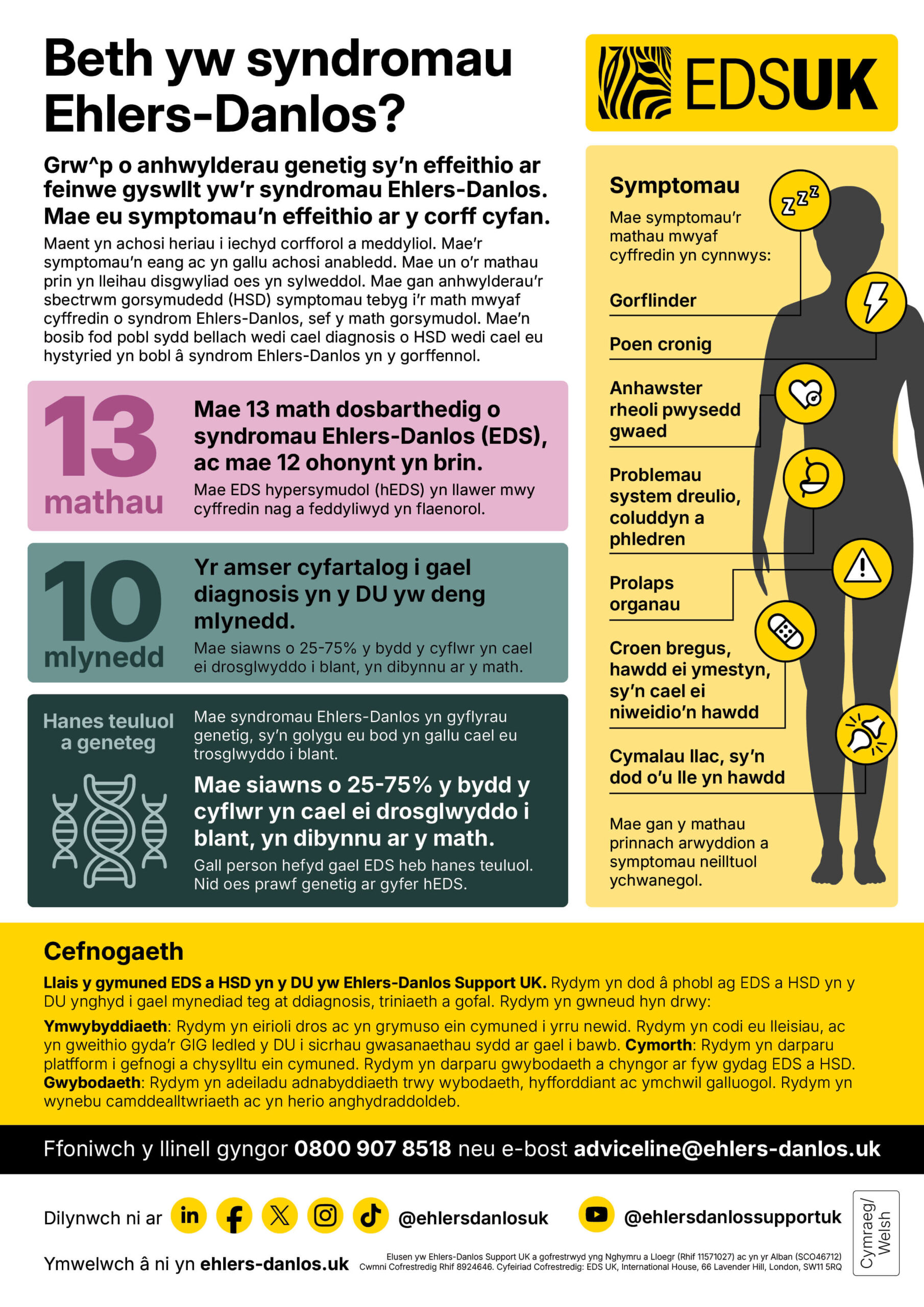 Awareness posters - English, Gaelic and Welsh - Image 2